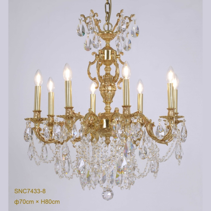 SNC7433-8-